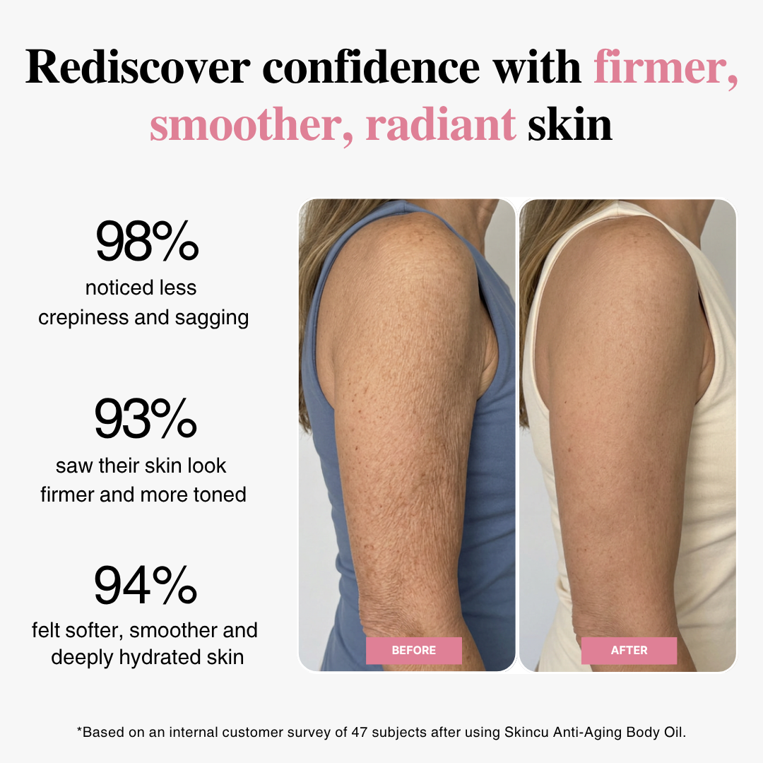 Anti-Aging Body Oil