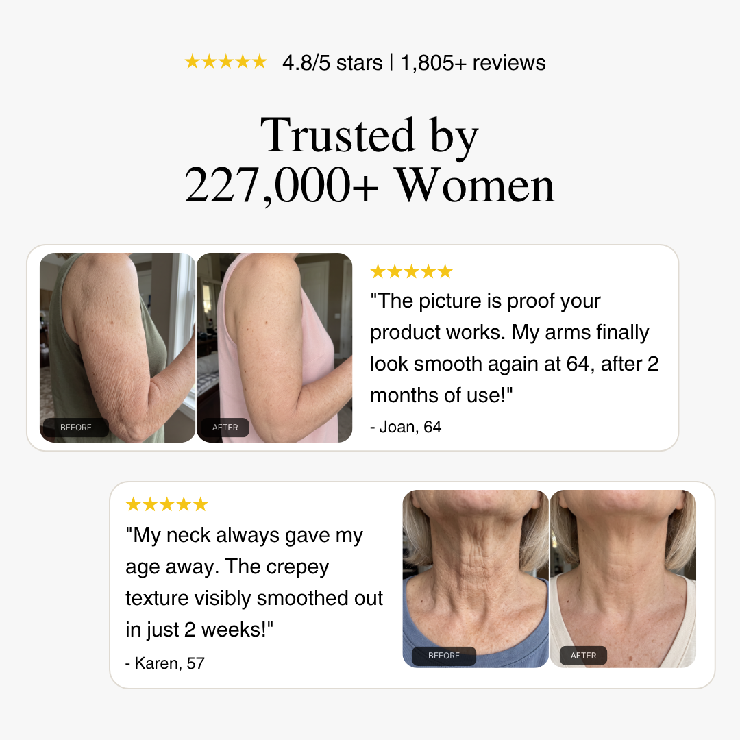 Anti-Aging Body Oil