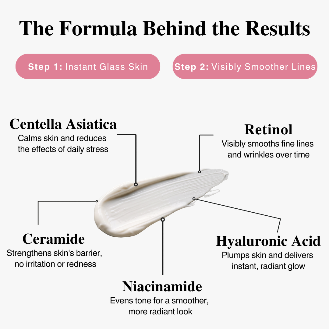 Age Reverse Cream - Lift & Repair Formula