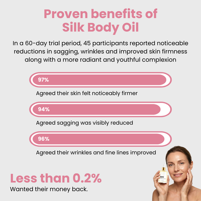 SILK BODY OIL