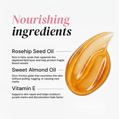 ANTI-AGING BODY OIL