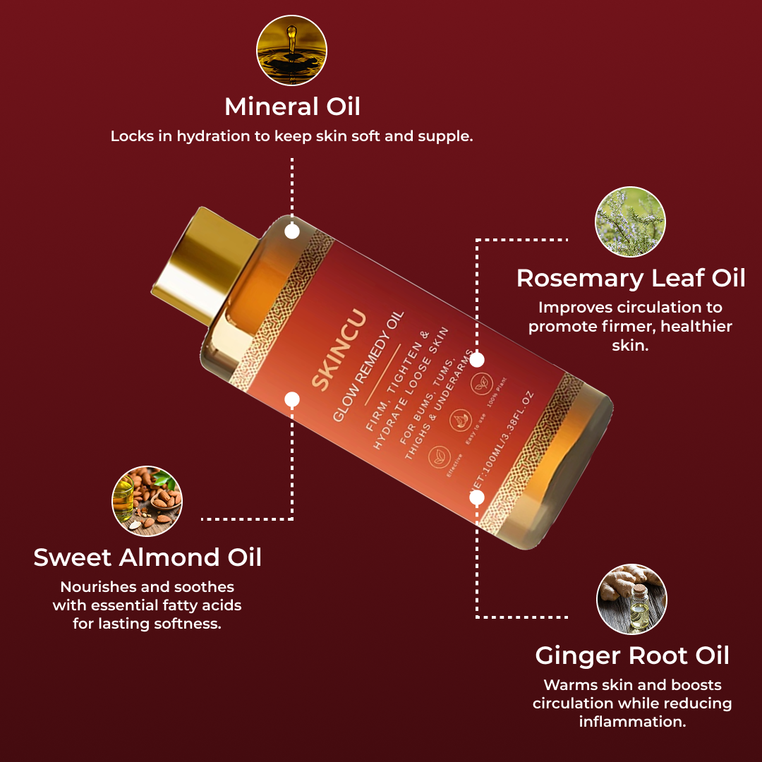 Glow Remedy Oil
