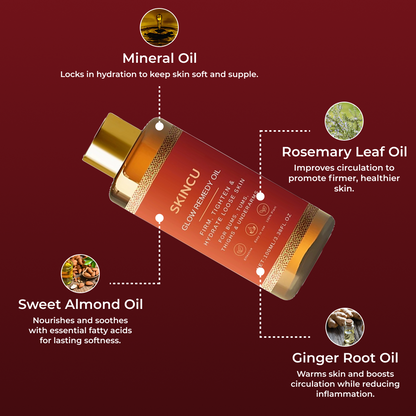 Glow Remedy Oil